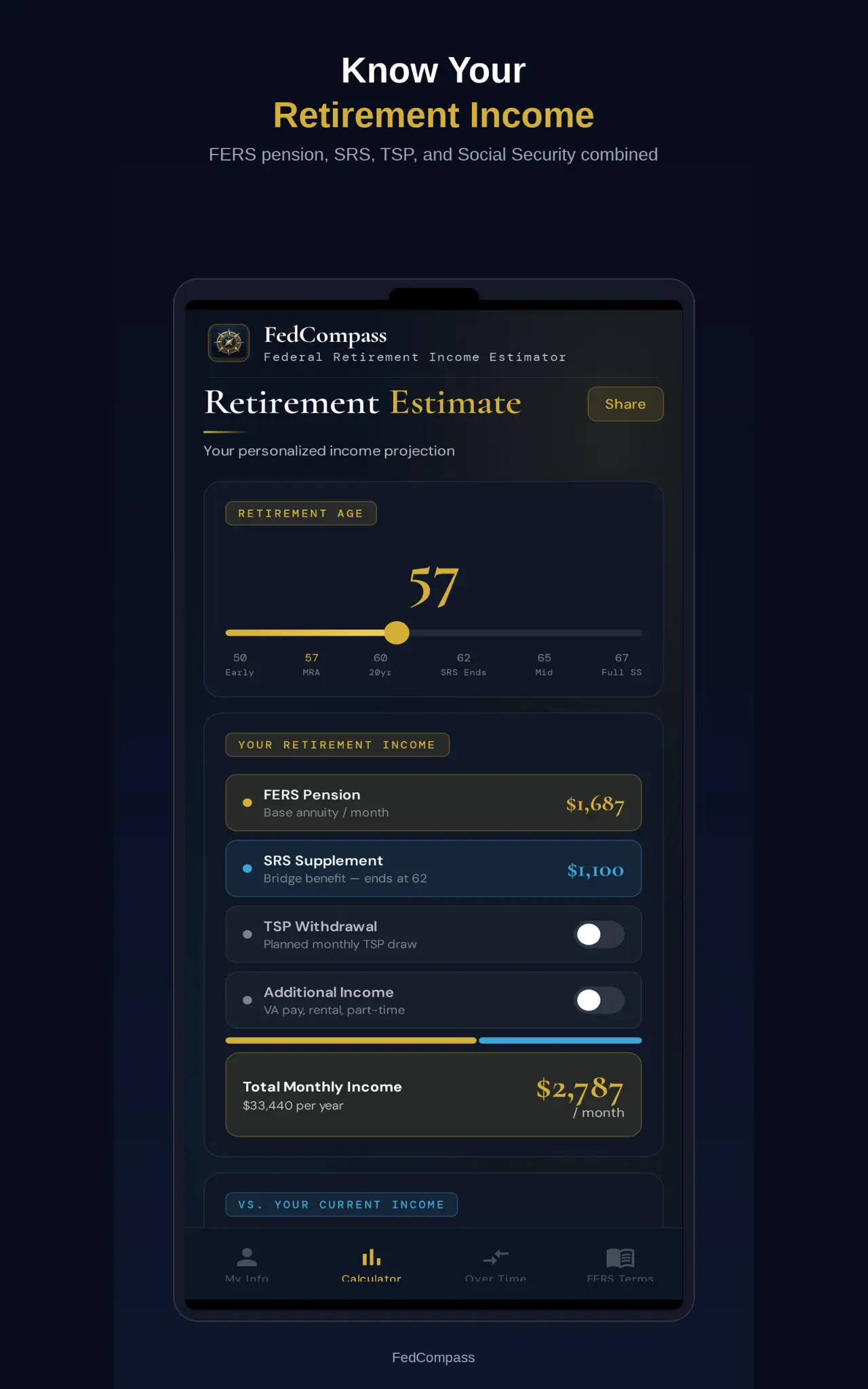 FERS Retirement Calculator